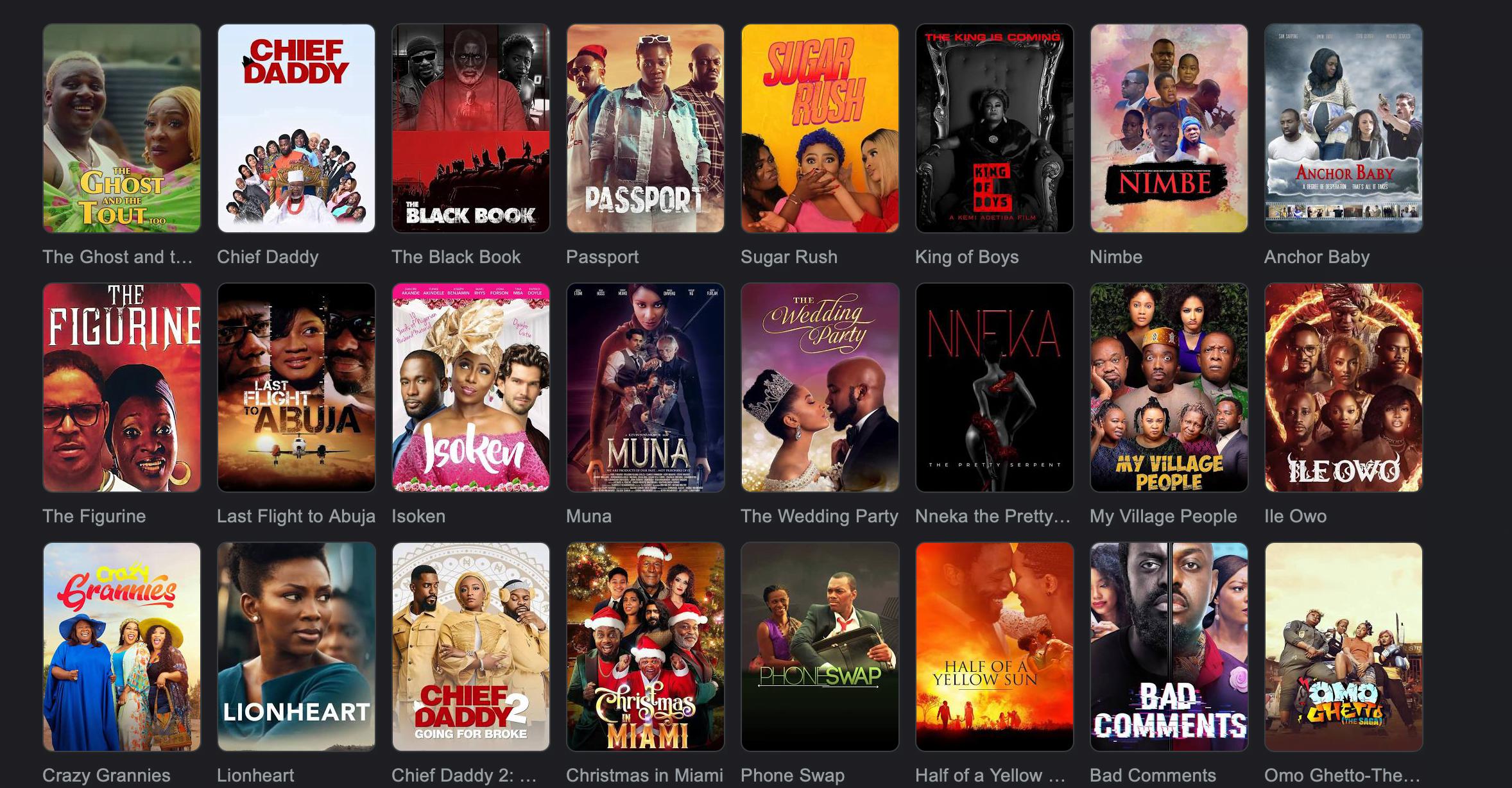 Funding Fuels Nollywood’s Rise